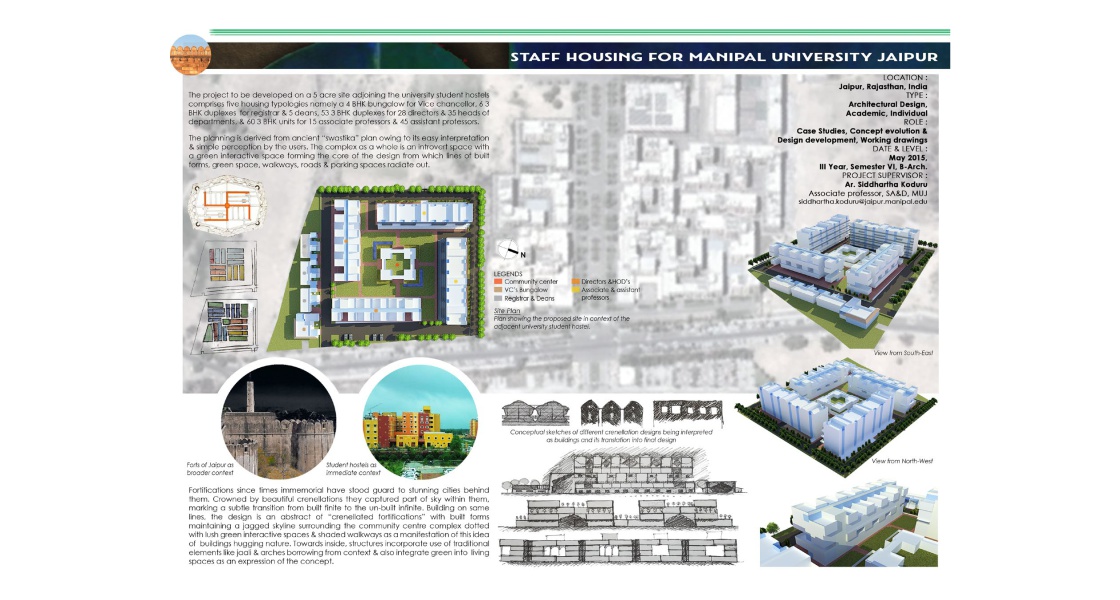 manipal university case study